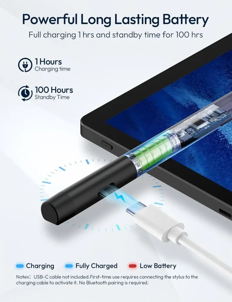Meswao Active Stylus Pen for Tablet